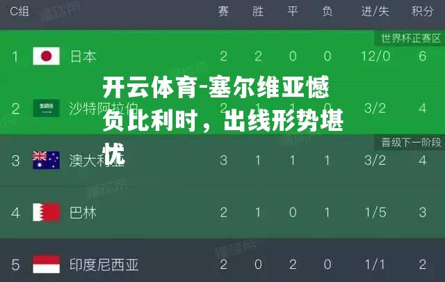 塞尔维亚憾负比利时，出线形势堪忧