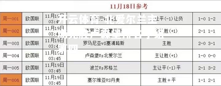 北爱尔兰主场完胜卢森堡排名小组第四